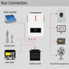 3KW-50KW Eigenverbrauchs-Solar-Photovoltaik-System-Dachkraftwerk mit Energiespeicher